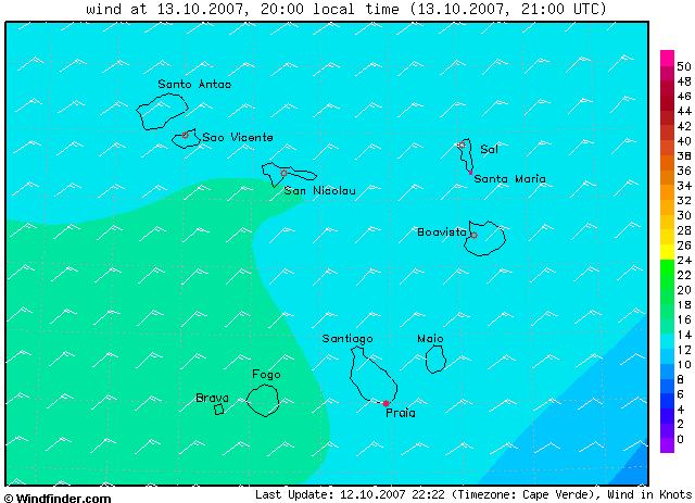 Windforecast Cape Verde