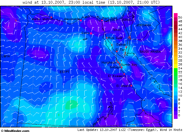 Windforecast Egypt