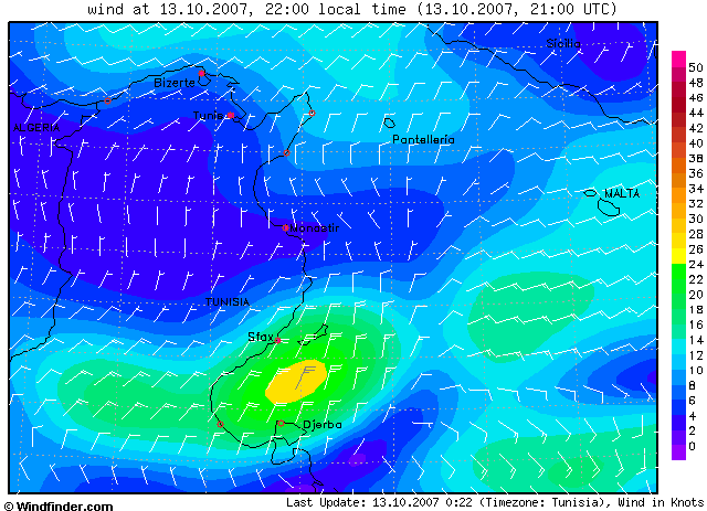 Windforecast Tunisia